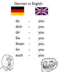 German vs English
du
dich
dir
Sie
Ihnen
ihr
euch
you
you
you
you
you
you
you
