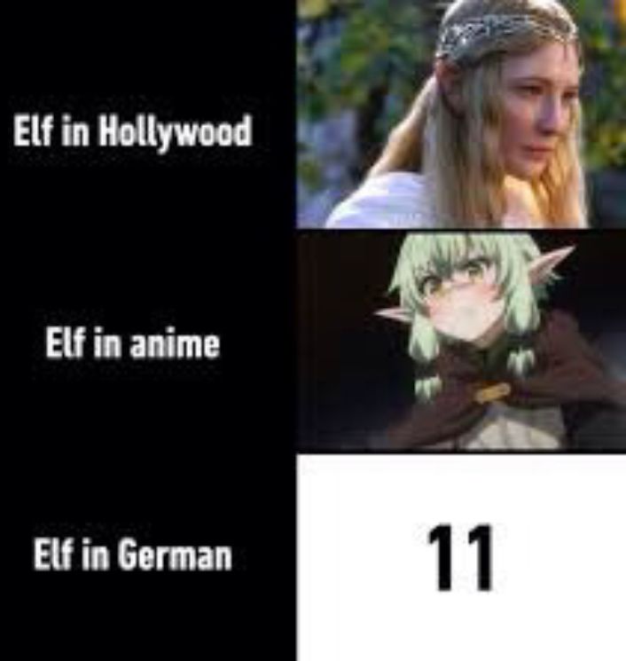 Elf in Hollywood
Elf in anime
Elf in German
11