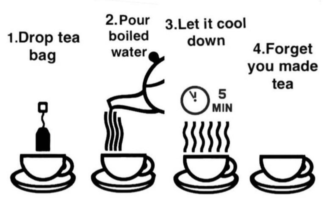 1.Drop tea
bag
2. Pour
boiled
water
B
3.Let it cool
down
JED
MIN
4.Forget
you made
tea