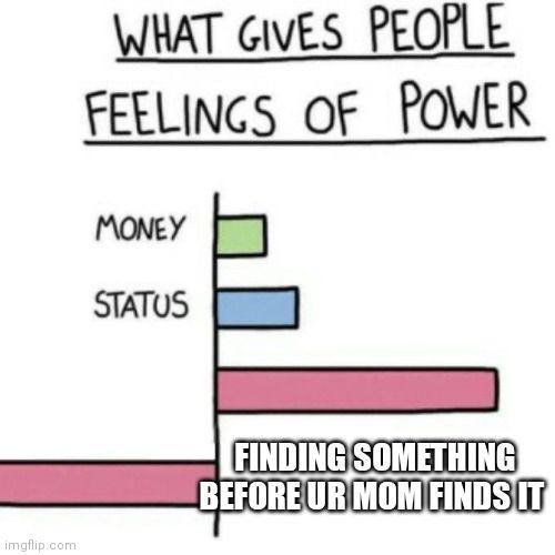 
WHAT GIVES PEOPLE
FEELINGS OF POWER
MONEY
STATUS
FINDING SOMETHING
BEFORE UR MOM FINDS IT